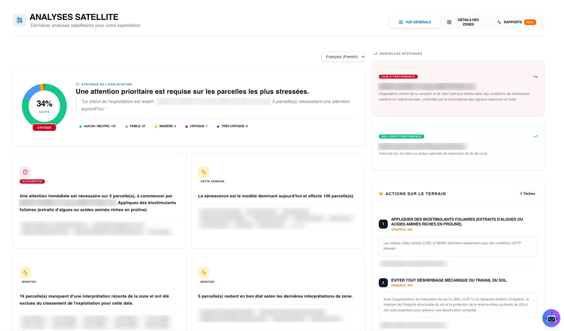Synthèse satellite d'une exploitation : score de santé, parcelles atypiques, alertes du jour et actions terrain priorisées